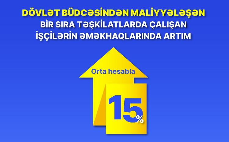 Dövlət büdcəsindən maliyyələşən bir sıra təşkilatlarda əməkhaqları artırıldı 