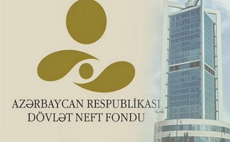 SOFAZ revenue and expenditure Statement for January - September 2023 