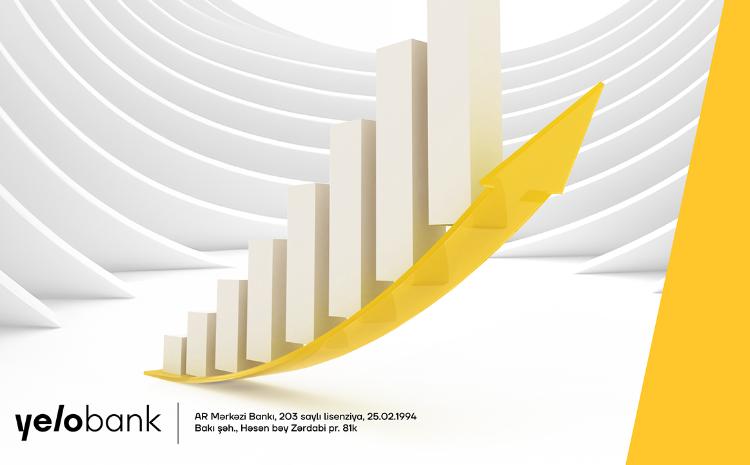 Yelo Bank-ın xalis mənfəəti 4 dəfə artıb 