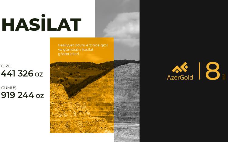 ЗАО «AzerGold»: важный вклад в экономику страны за 8 лет 