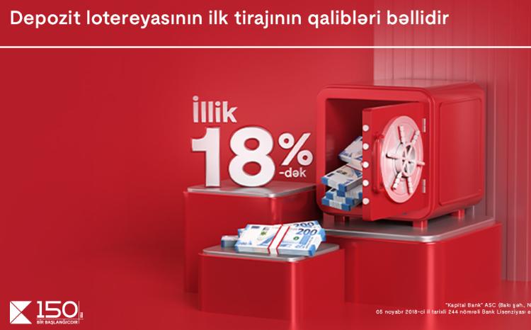 Winners of the first draw of Kapital bank’s deposit lottery announced 