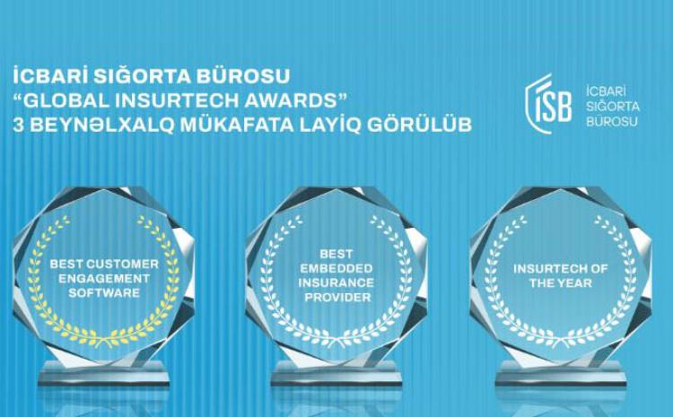 “İcbari Sığorta Bürosu” Hüquqi Şəxslərin İttifaqı 3 nüfuzlu beynəlxalq mükafata layiq görülüb 