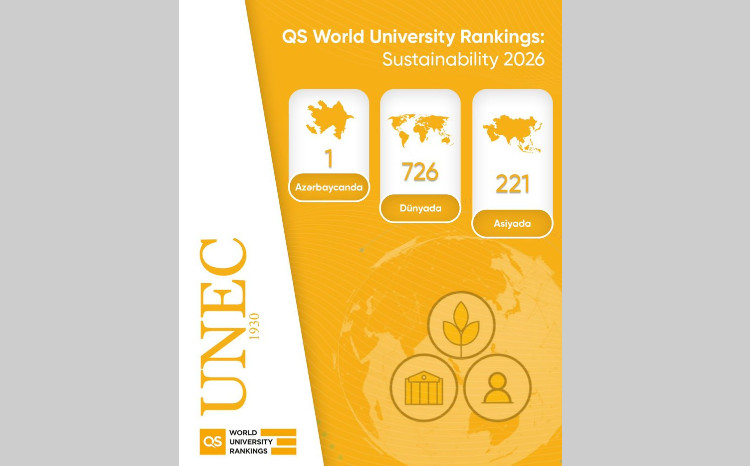UNEC в Устойчивом рейтинге QS 2026 первый в стране 