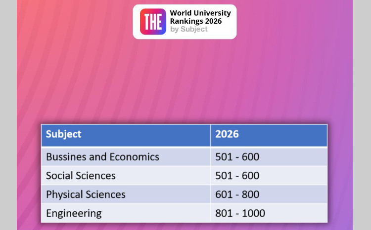 UNEC Strengthens Its Global Position 