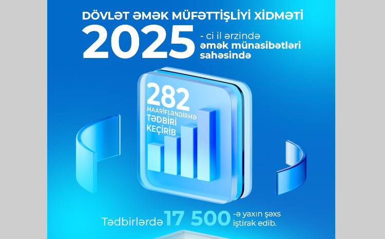 DƏMX ötən il əmək münasibətləri sahəsində 282 maarifləndirmə tədbiri keçirib 
