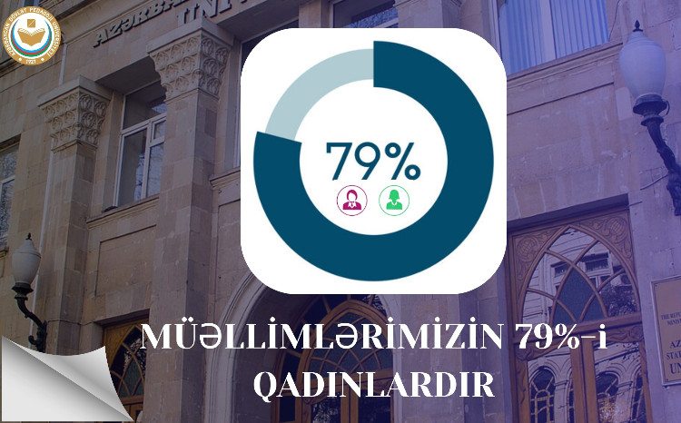 Müəllimlərimizin 79%-i qadınlardır 