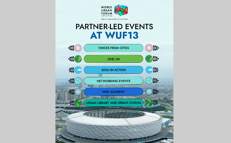 Partner-led events at WUF13 to showcase global solutions for cities 